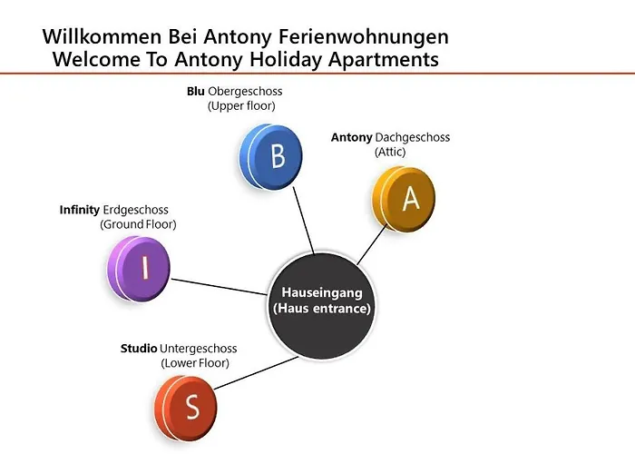Blu Home/Ferienwohnung